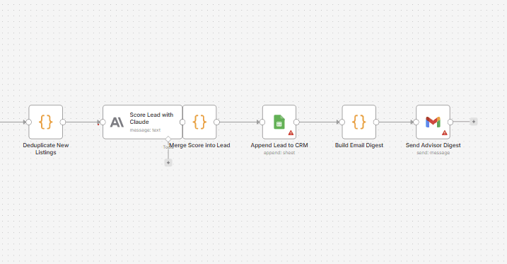 Real Estate Lead Generation System view 2