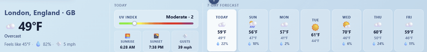Custom Weather Web Part